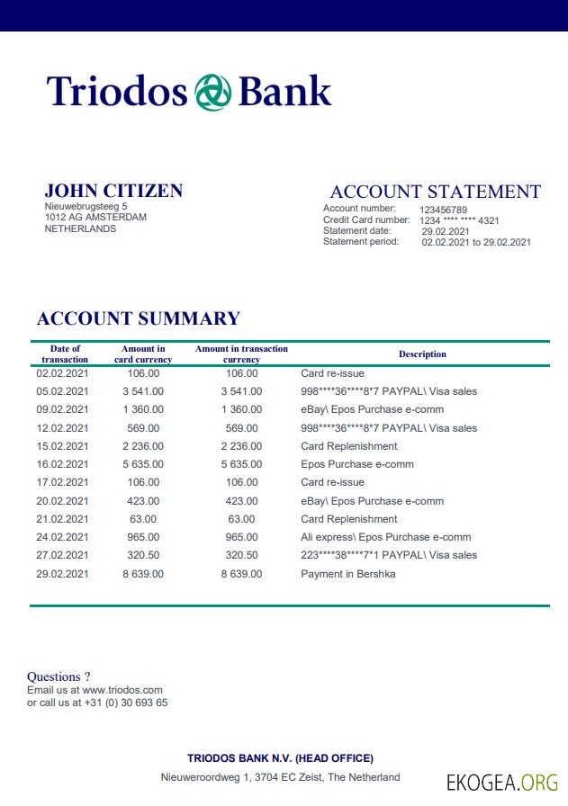 Pays Bas Banque Triodos